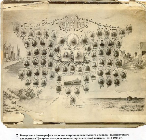 1913-1914 Ташкент Фото Выпуска ТКадетского Корпуса